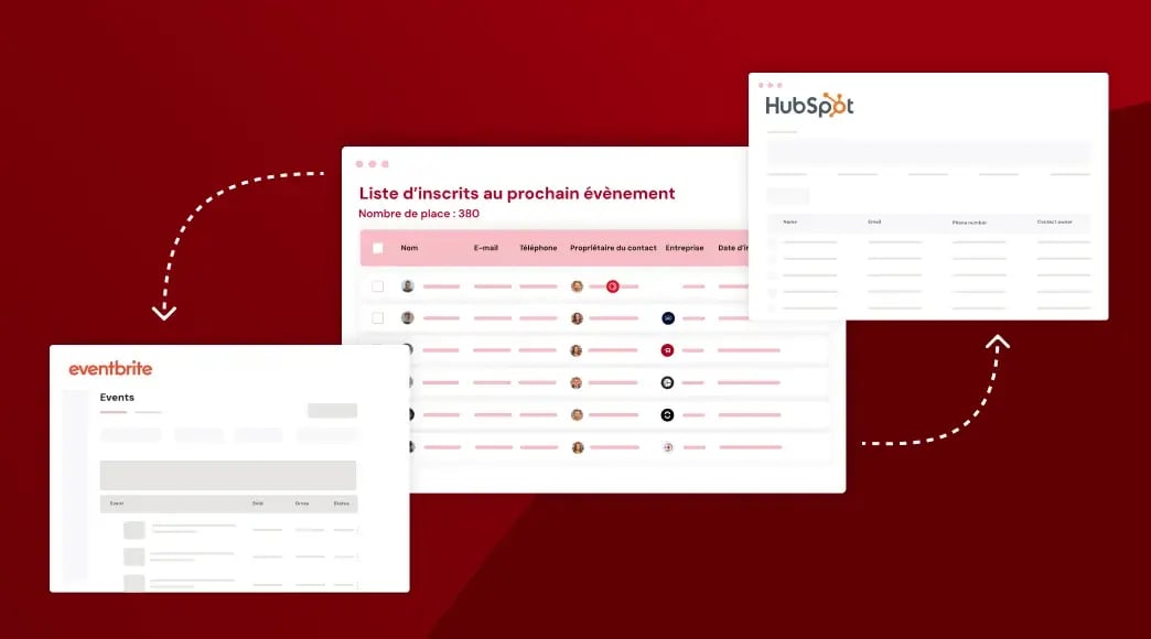Illustration de la synchronisation HubSpot et Evenbrite