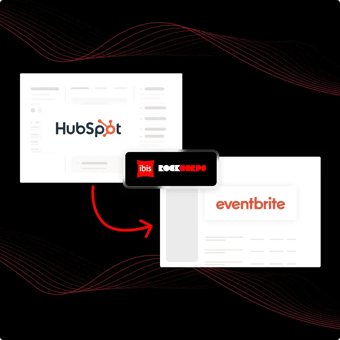 Ibis RockCorps case study for HubSpot and Eventbrite synchronization