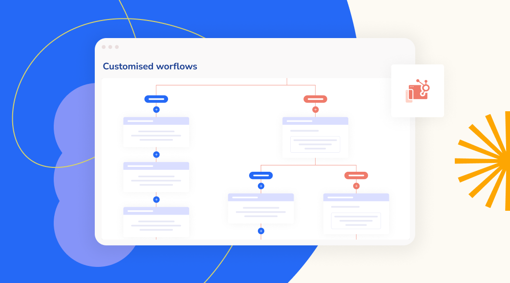 Illustration of a customised workflow for the Shopopop customer case study