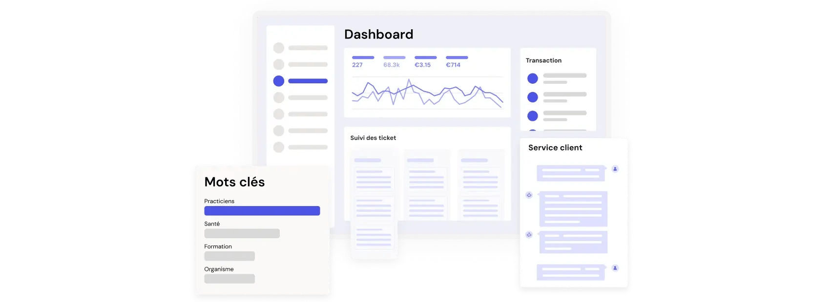 Dashboard représentant le suivi des tickets clients de Toutoleron