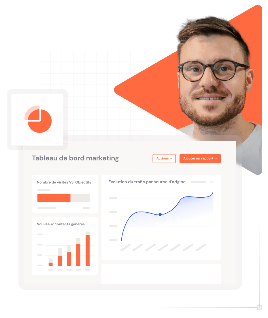 Tableau de bord marketing