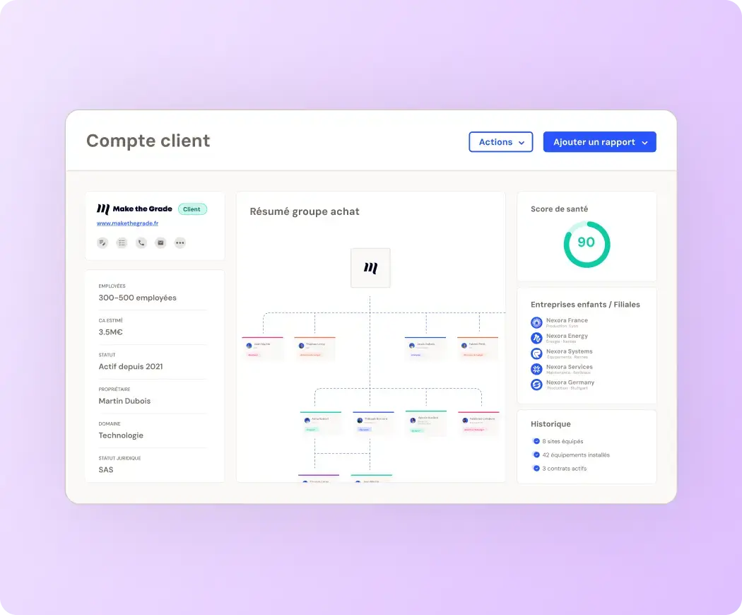 Un compte client complet dans HbSpot