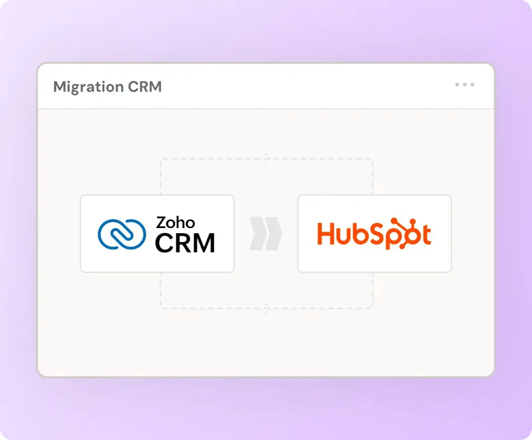 Logo Zoho CRM et logo HubSpot, avec une flèche au milieu
