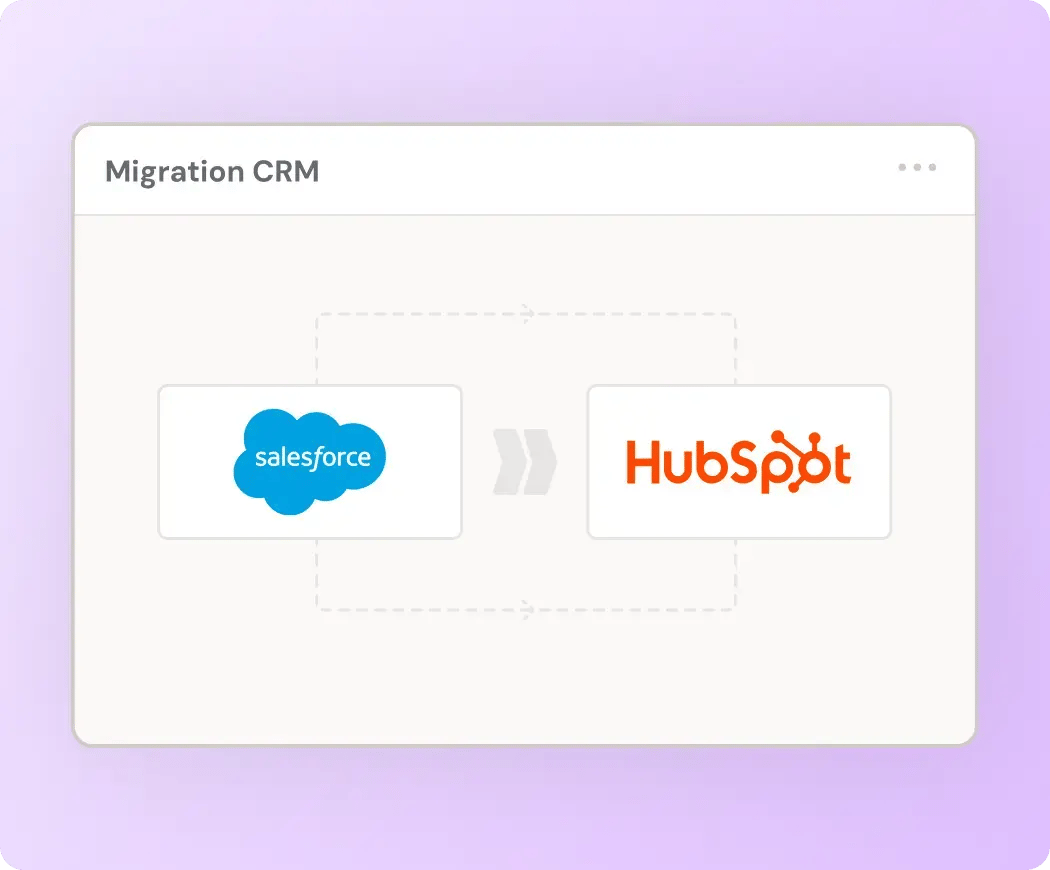 Le logo Salesforce à gauche, une flèche au milieu qui pointe vers le logo HubSpot à droite