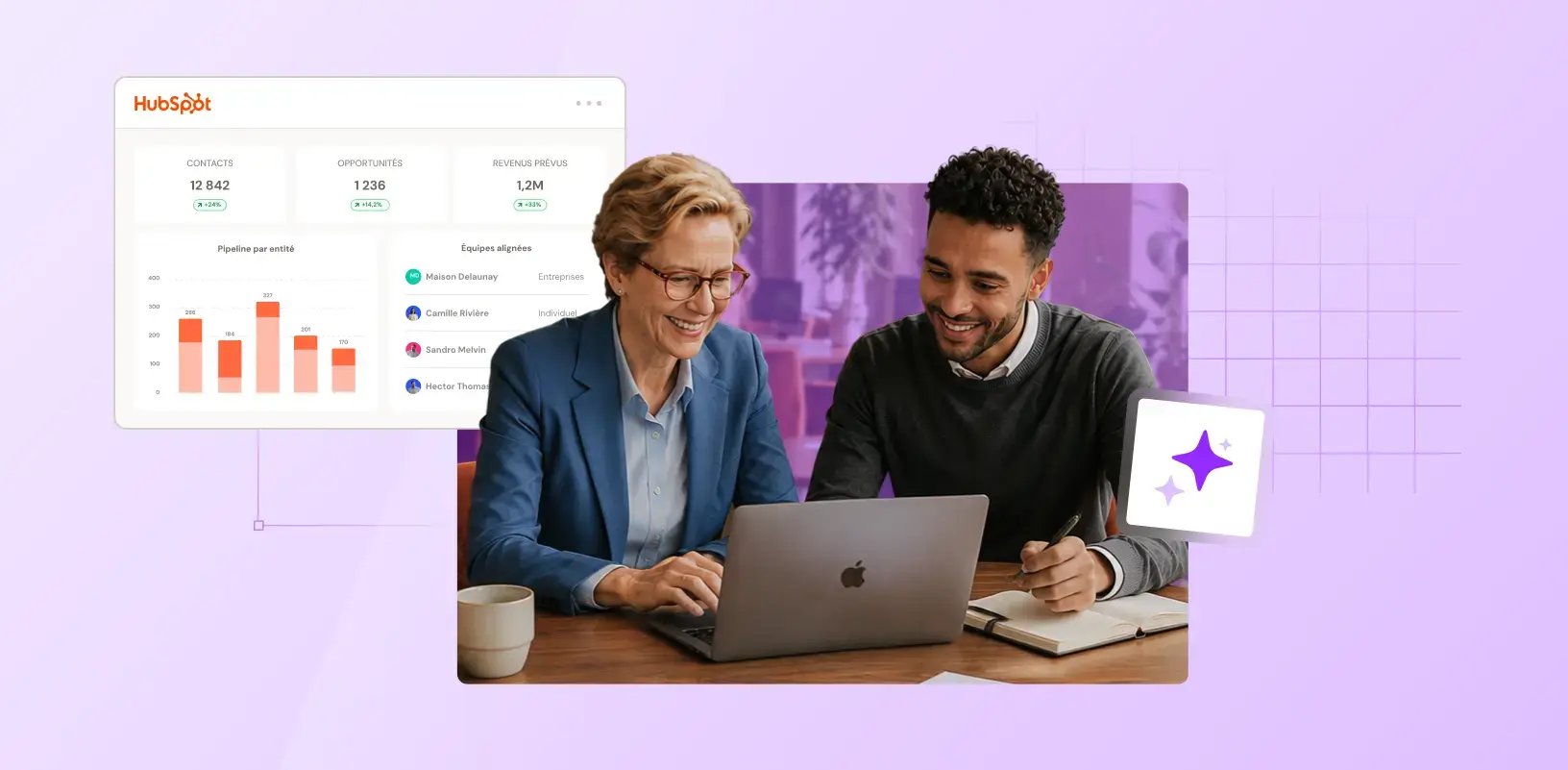 Deux personnes souriantes devant leur ordinateur avec un tableau de bord HubSpot complet et structuré