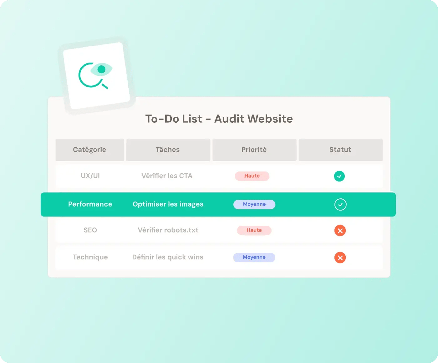 illu-to-do-audit-website