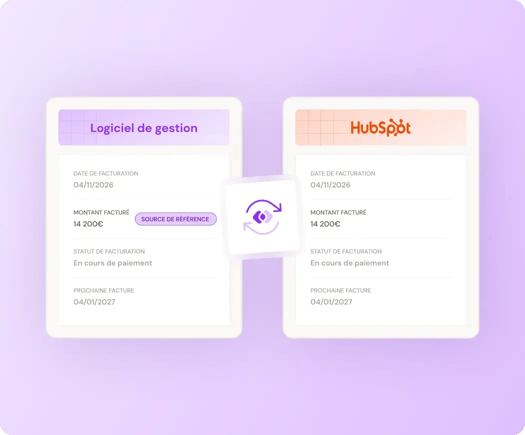Synchronisation des données de facturation entre un logiciel de gestion et le CRM HubSpot