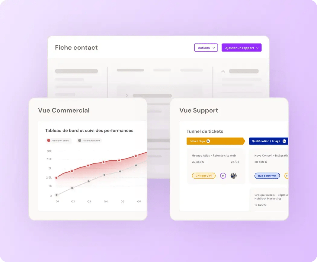 Gestion des droits d'accès HubSpot avec des vues personnalisées pour les équipes commerciales et support