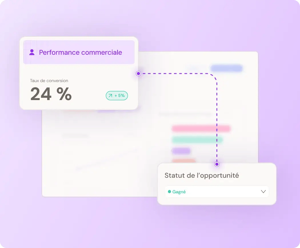 Tableau de bord HubSpot affichant le taux de conversion commercial et le statut des opportunités