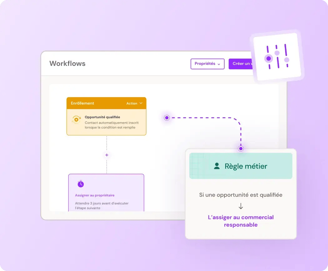 Workflow HubSpot automatisant l'attribution des opportunités qualifiées aux commerciaux responsables