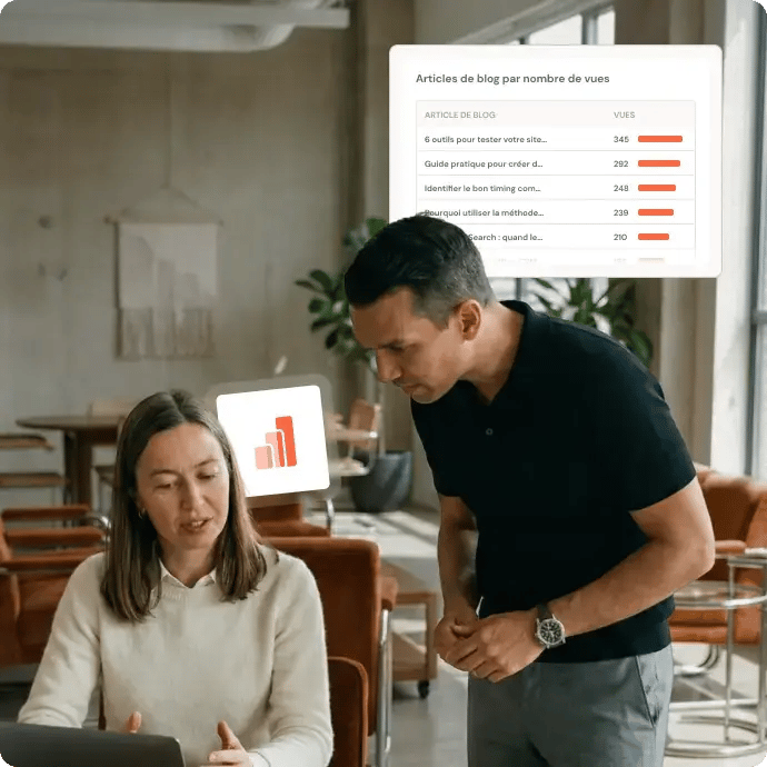 performance-strategie-de-contenu