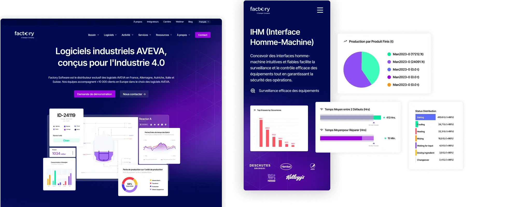 Visuels violets graphiques Factory Software