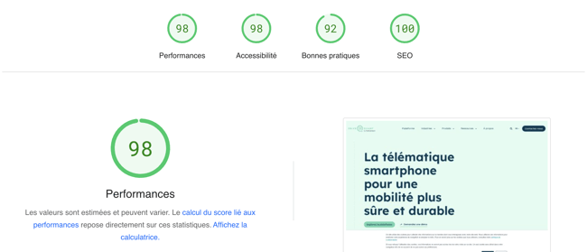 Visuel montrant les performances du site DriveQuant