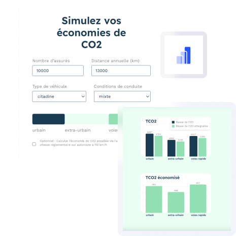 Illustration Lead magnet DriveQuant