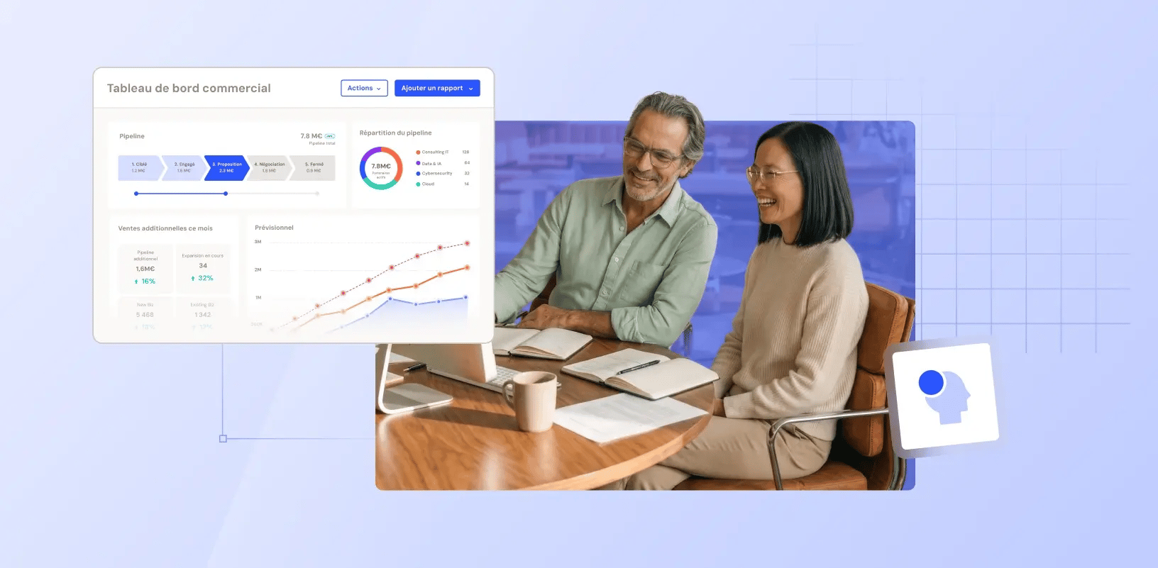 Deux personnes souriant devant un ordinateur avec une image représentant un tableau de bord sur HubSpot