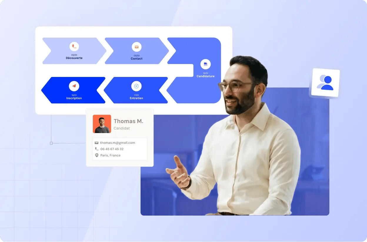 Illustration d'un homme avec un parcours candidat complet à côté