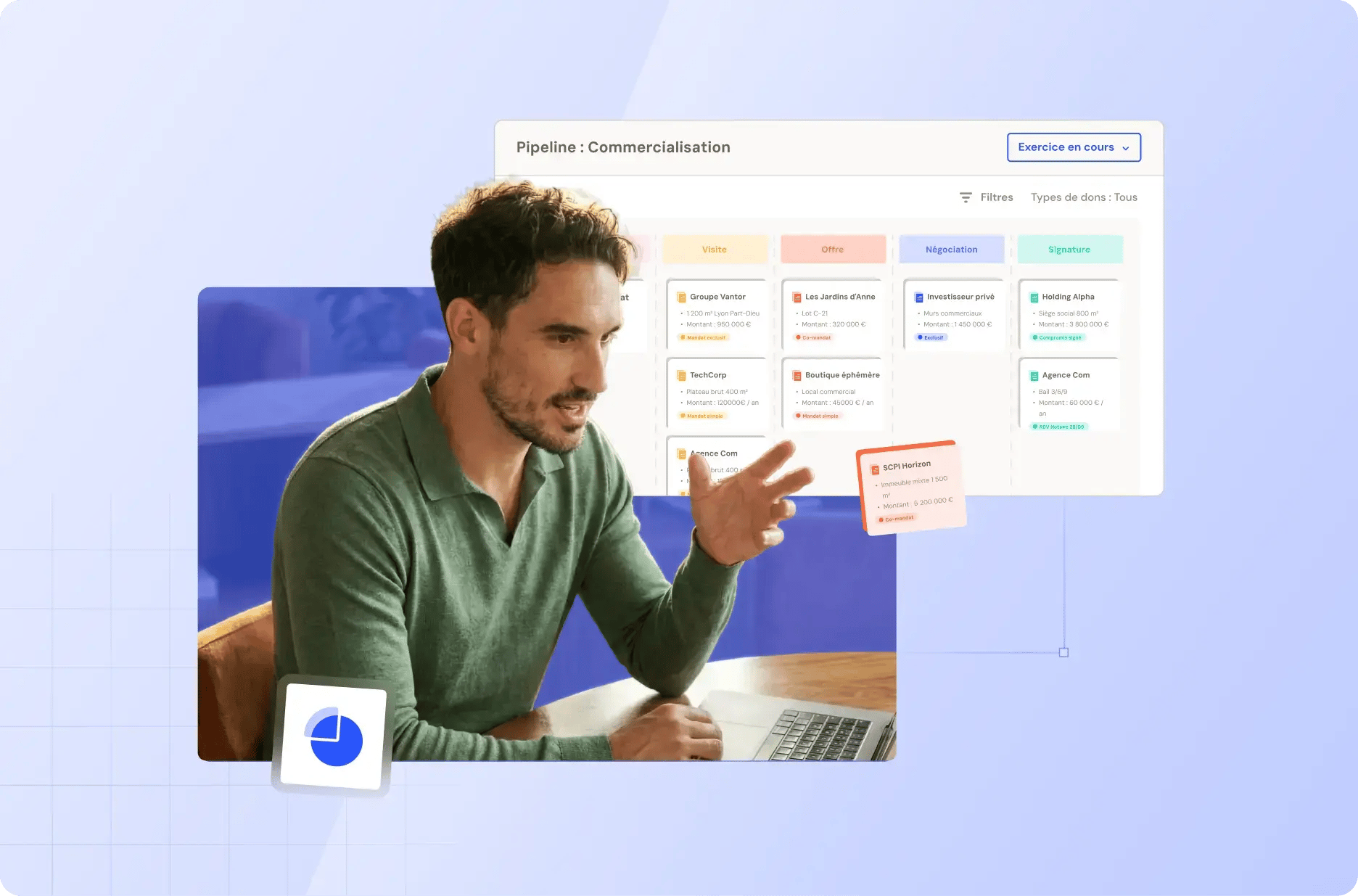 Pipeline HubSpot de transactions immobilières avec étapes de visite, offre et signature