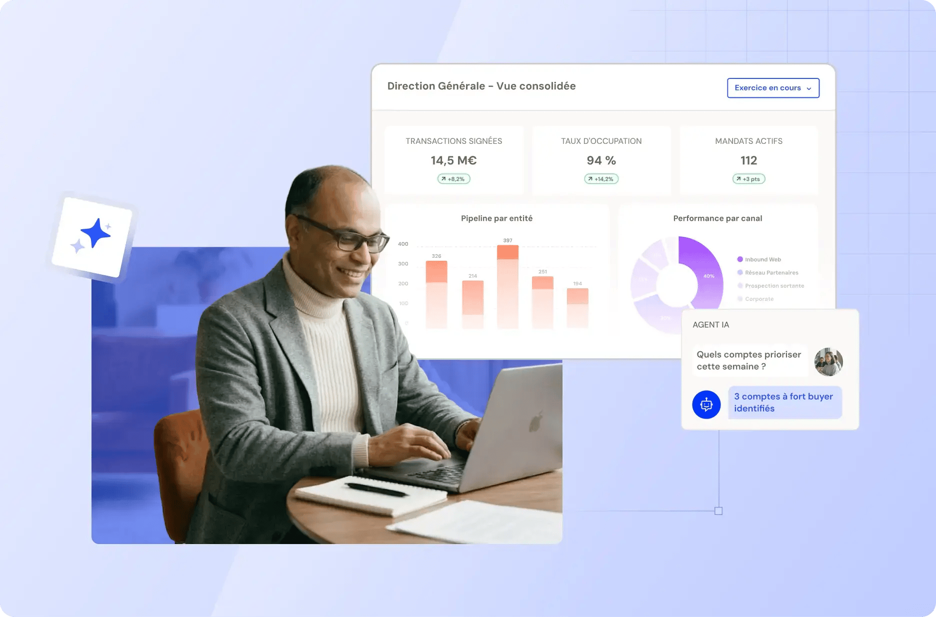 Tableau de bord HubSpot consolidé par entité, marque et pays pour une organisation immobilière