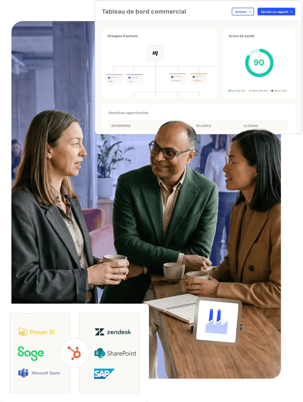 3 personnes en train de discuter avec un café autour d'une table. A côté, une image représentant un tableau de bord commercial et une autre représentant les outils autour d'HubSpot