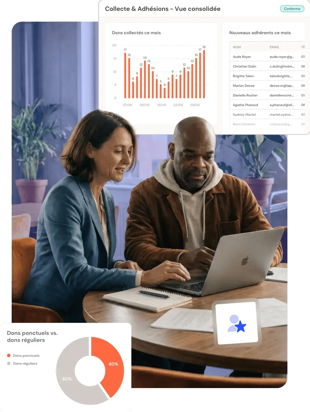Deux collaborateurs d'une ONG devant un écran affichant le suivi des dons et des adhésions dans HubSpot