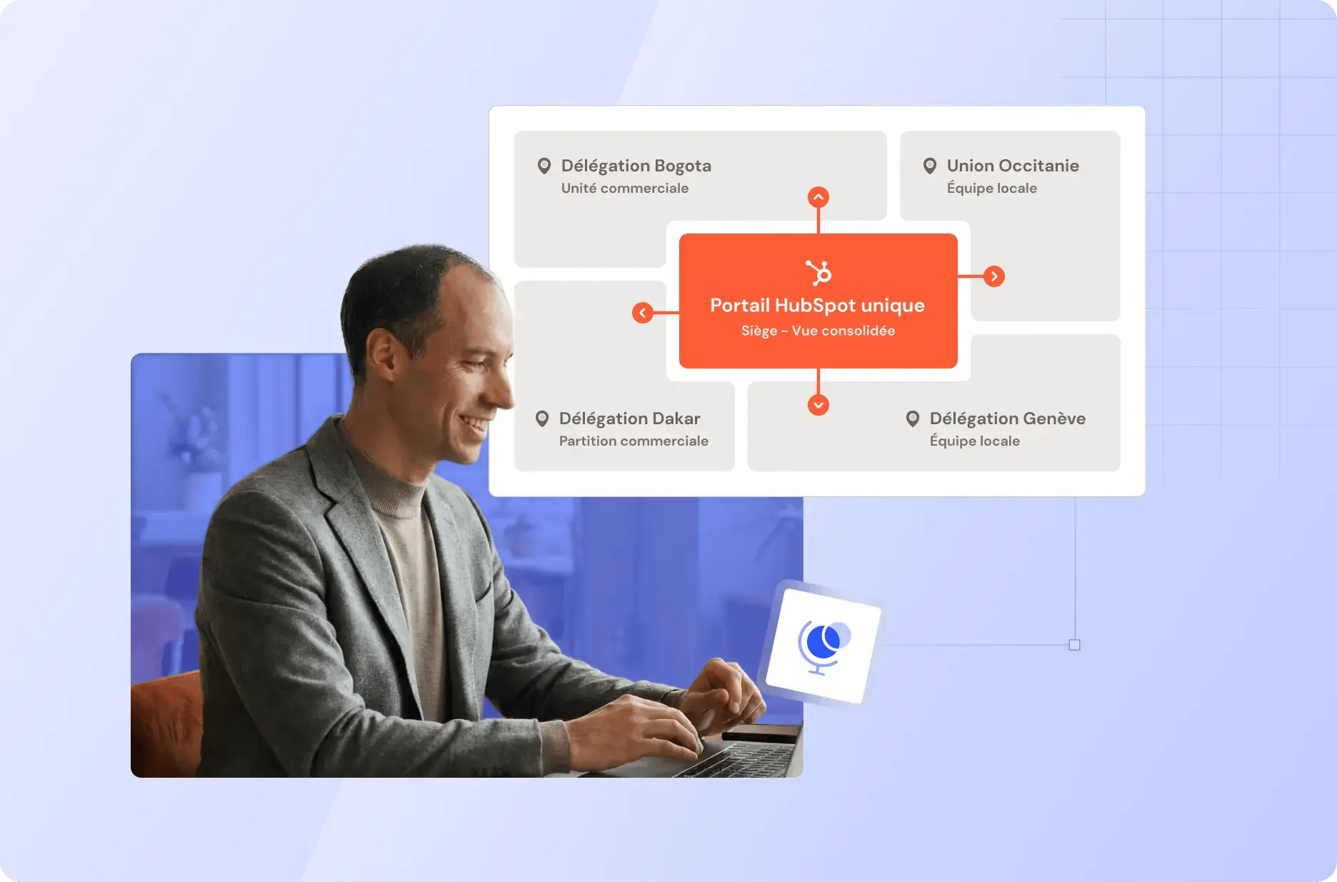 Représentation d'une organisation internationale avec ses délégations connectées à un même référentiel HubSpot