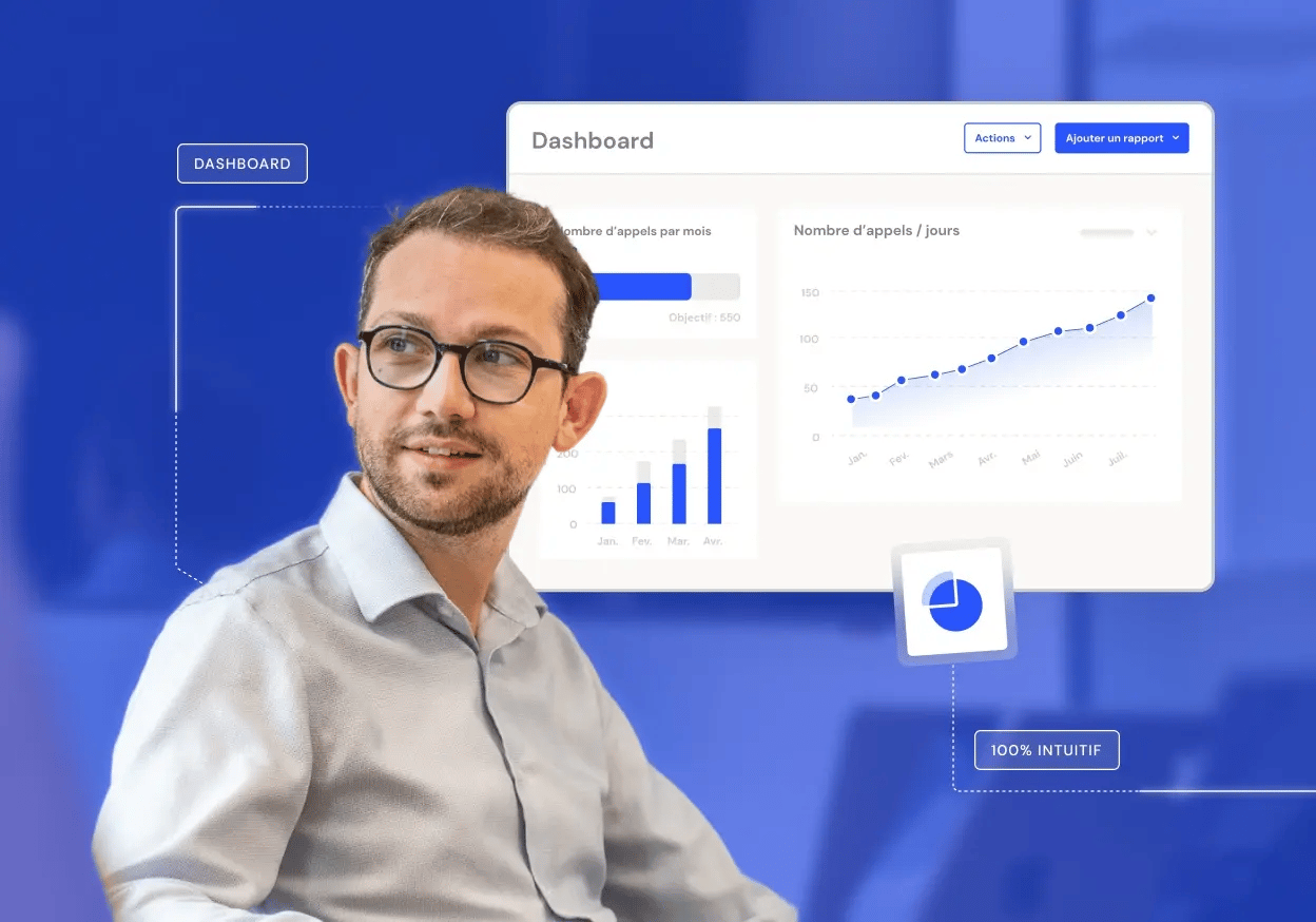 Présentation de Justin avec un dashboard HubSpot
