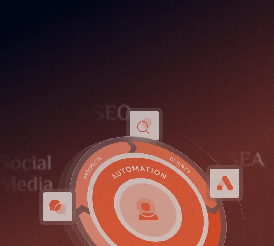 Développez votre marketing avec Make the Grade