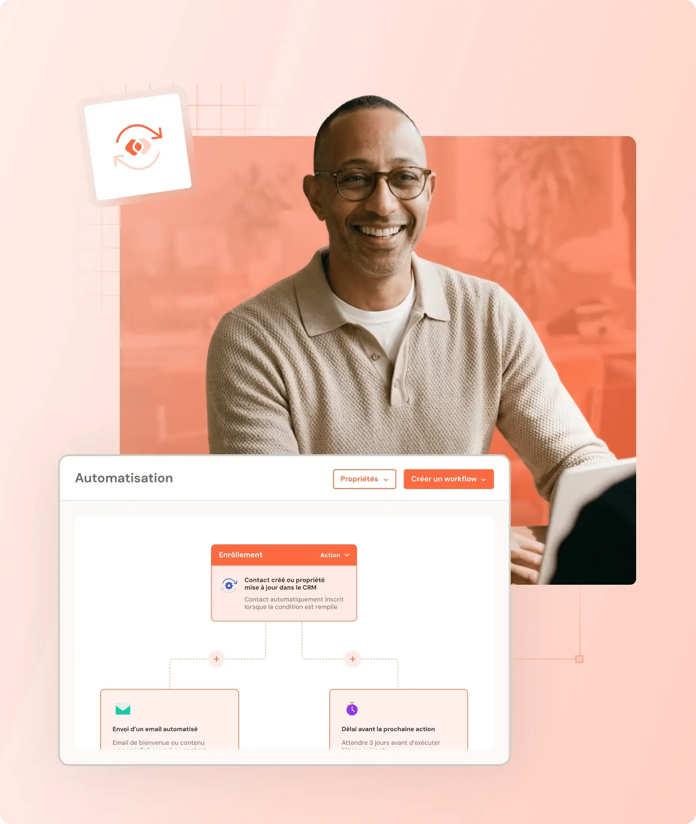 Visuel avec un workflow d'automatisation marketing