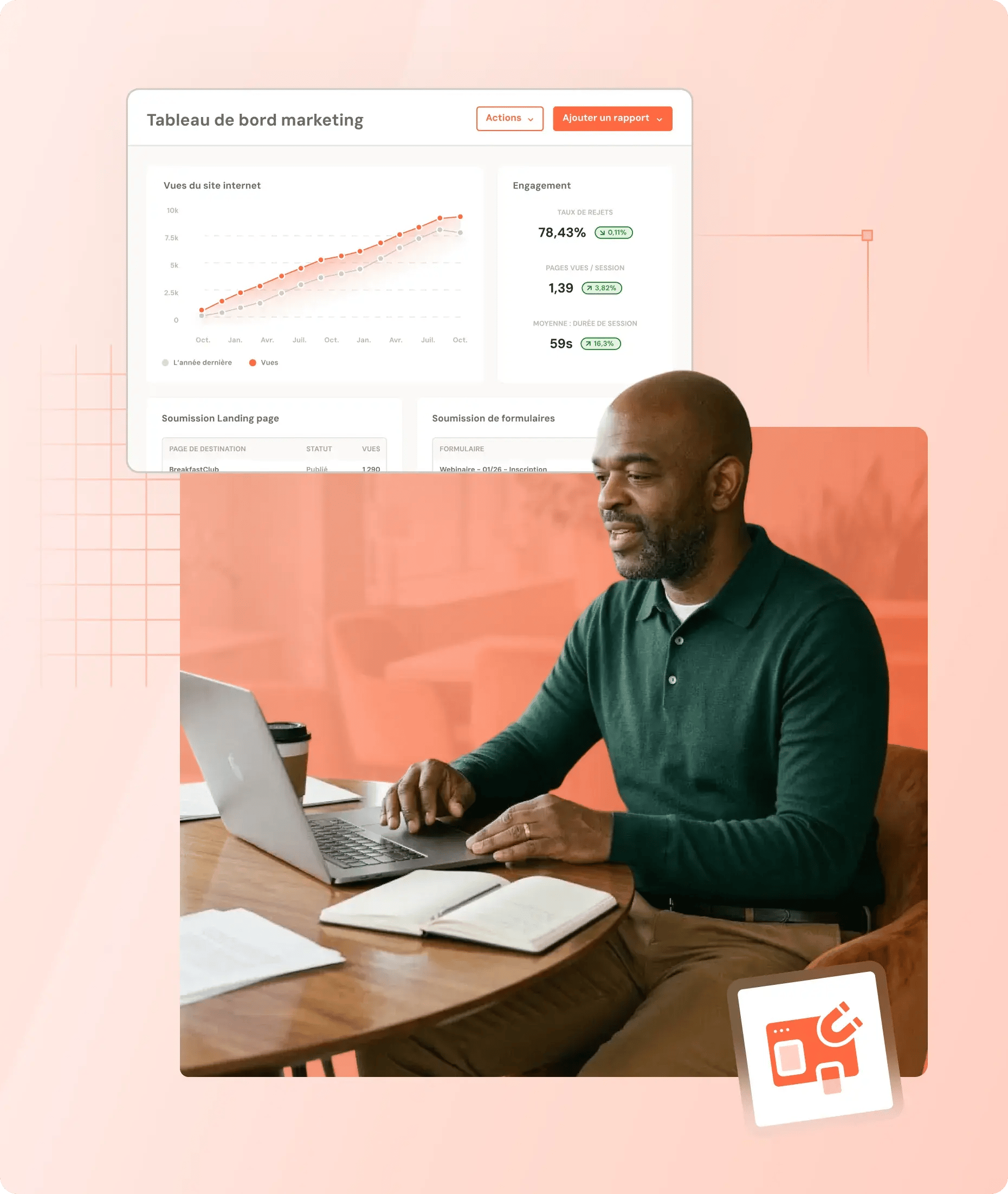 Visuel d'un tableau de bord marketing