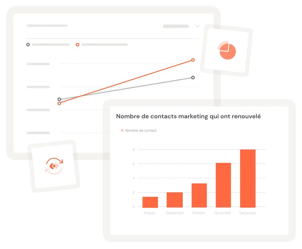 Chaque entreprise a des métriques marketing personnalisées