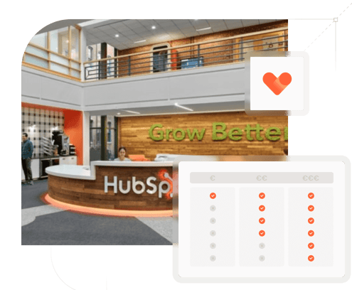 Hub customer service prices