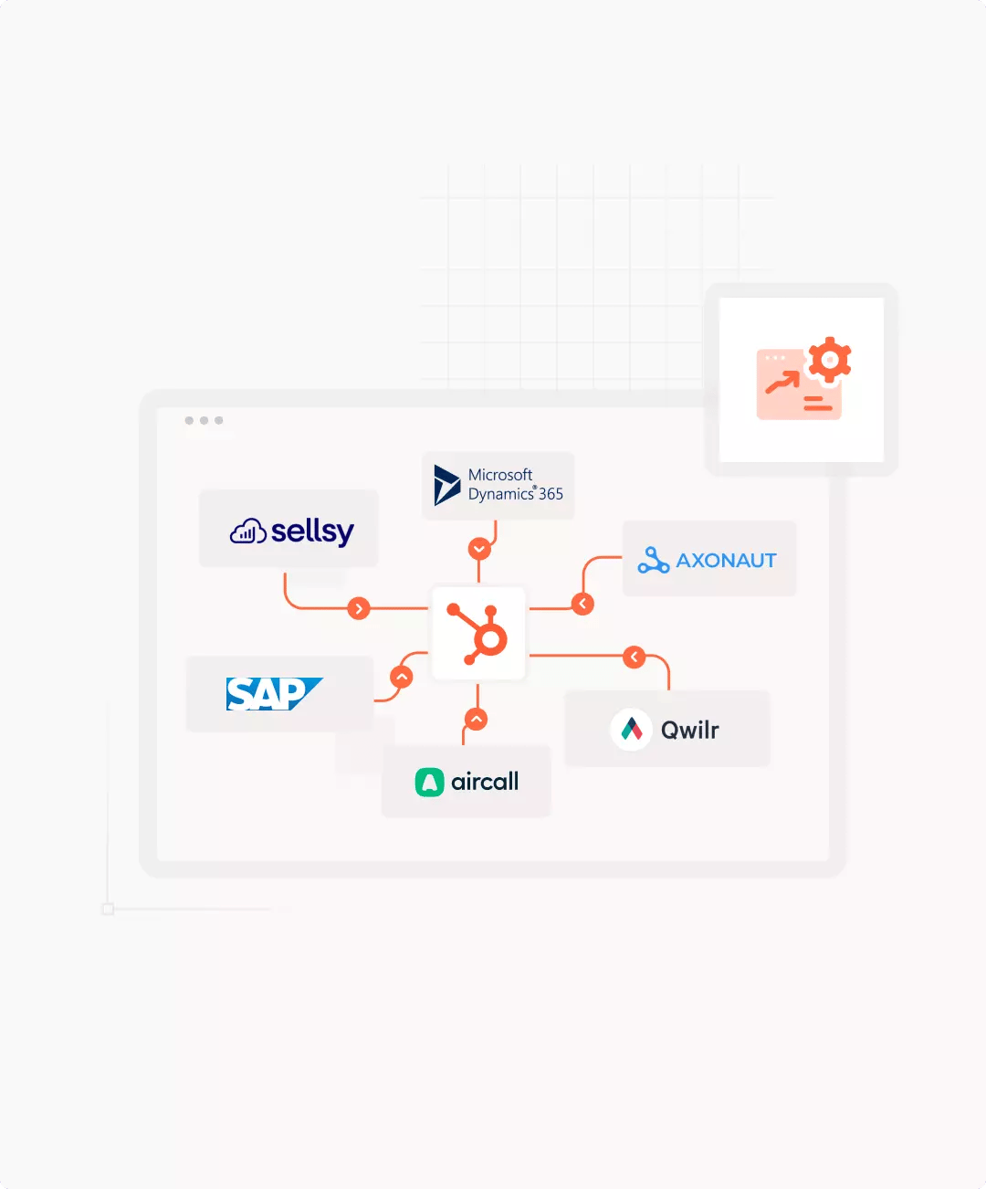 Intégration du CRM HubSpot