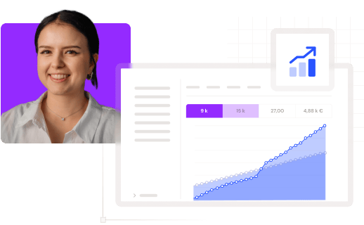 Revue de vos objectifs business
