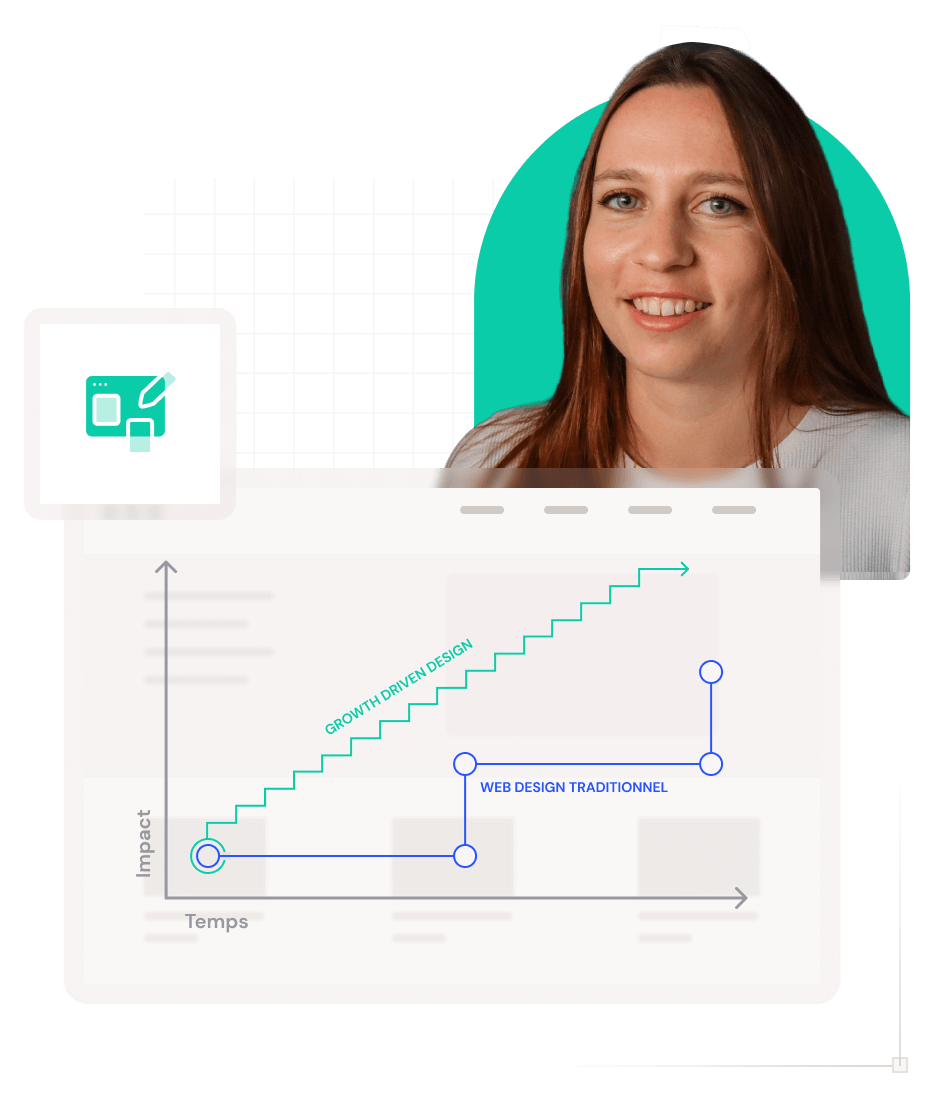 growth-driven-design