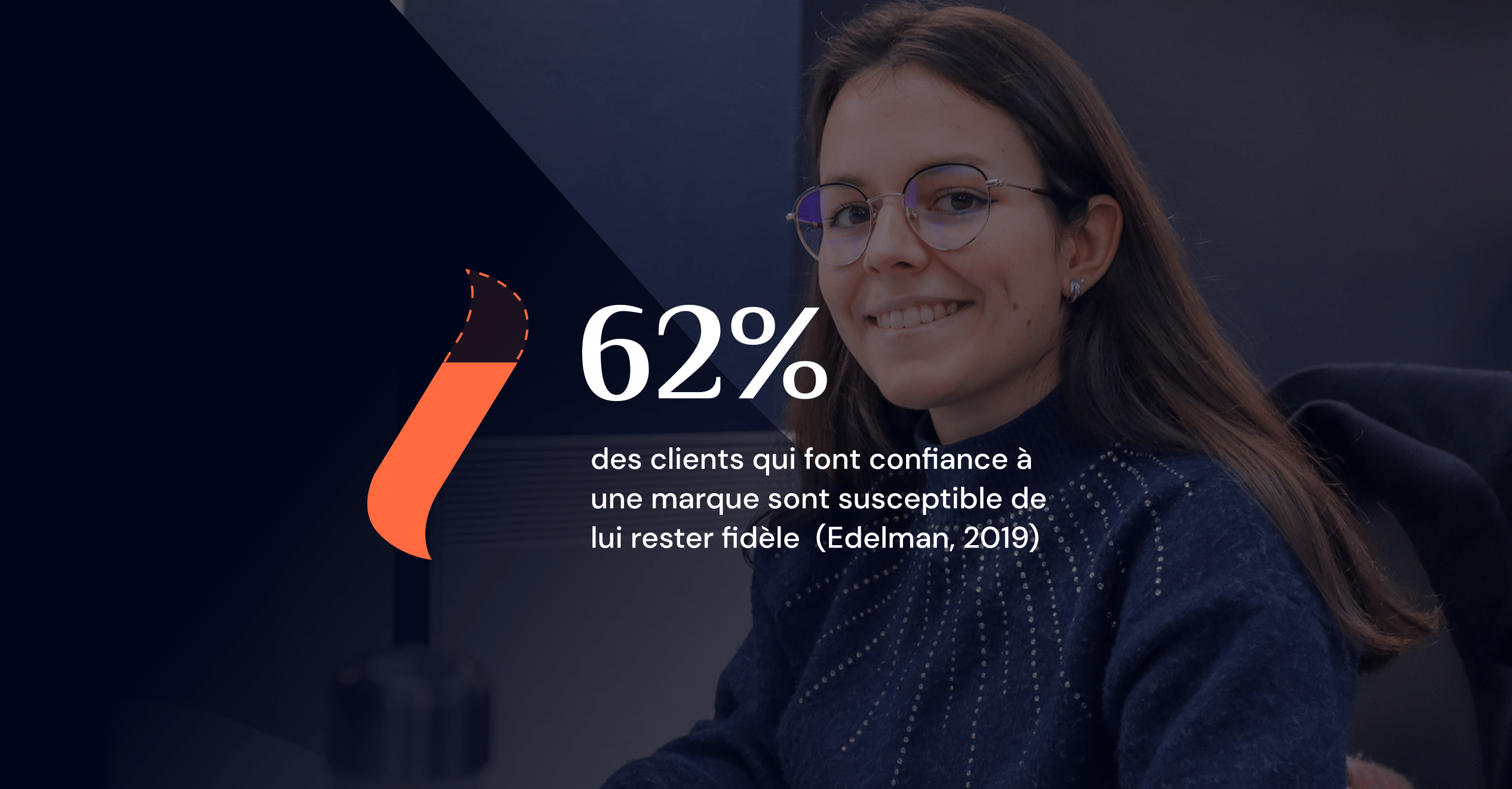 Statistique sur la relation client avec en fond une photo d'une jeune femme souriante