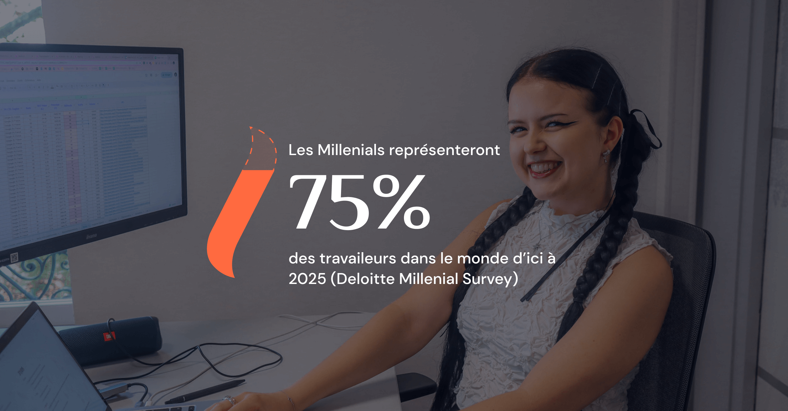 Statistique avec en fond la photo d'une jeune milleniale souriante