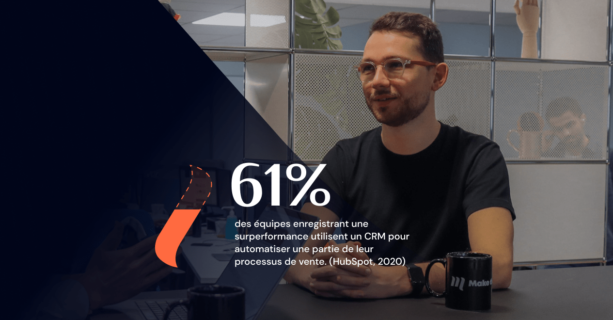 Top 20 des mises à jour produits HubSpot 2023