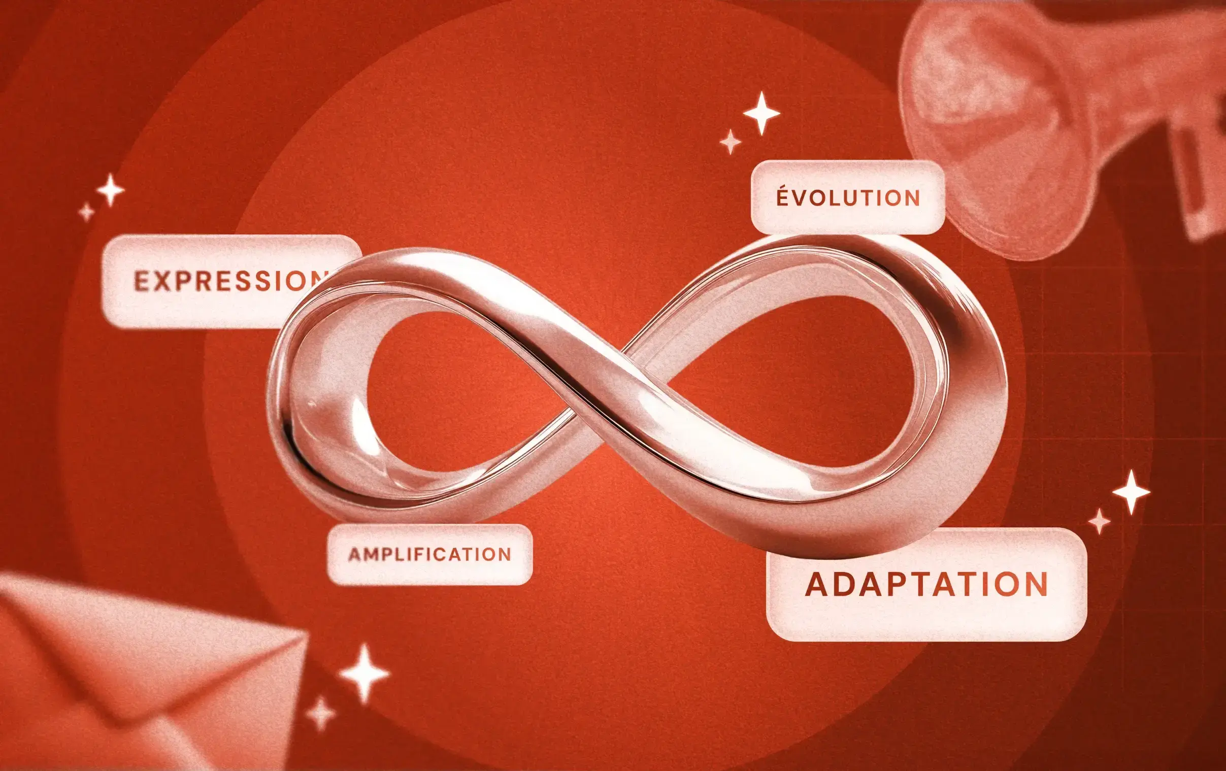 Loop Marketing en illustration 3D