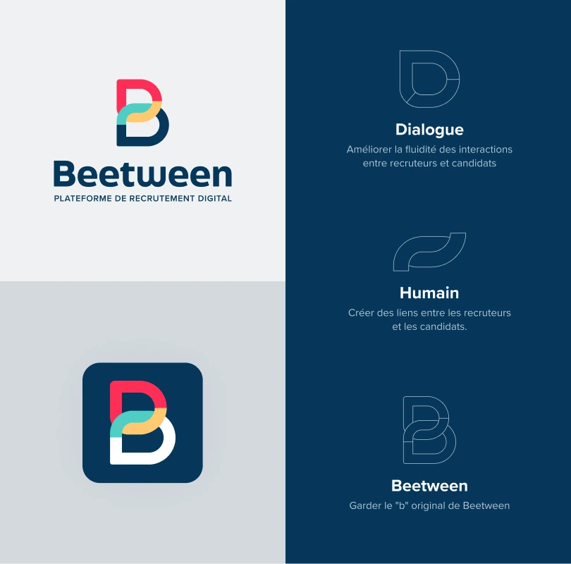 Explications du logo Beetween