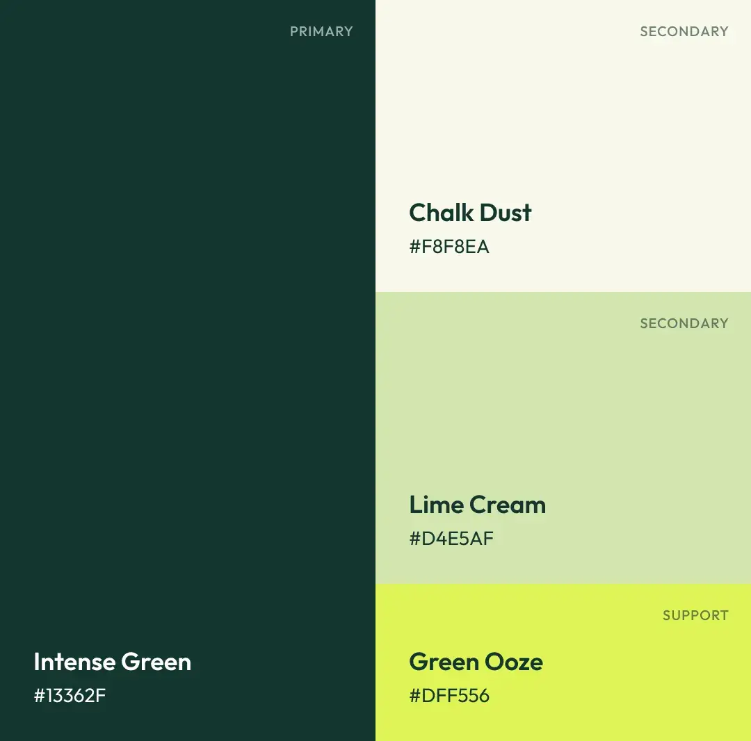 Palette de couleurs de Arista