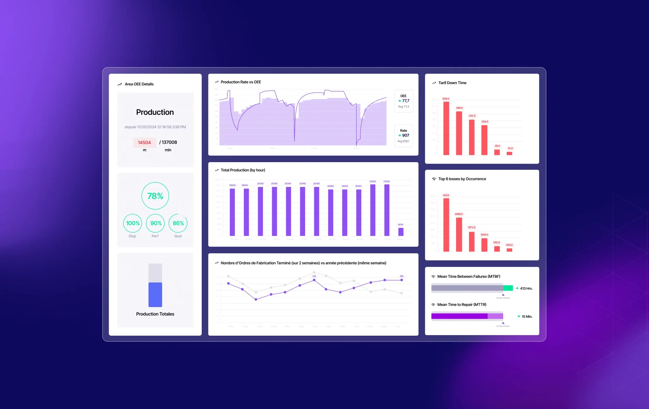Visuel du motion design pour le site de Factory Software