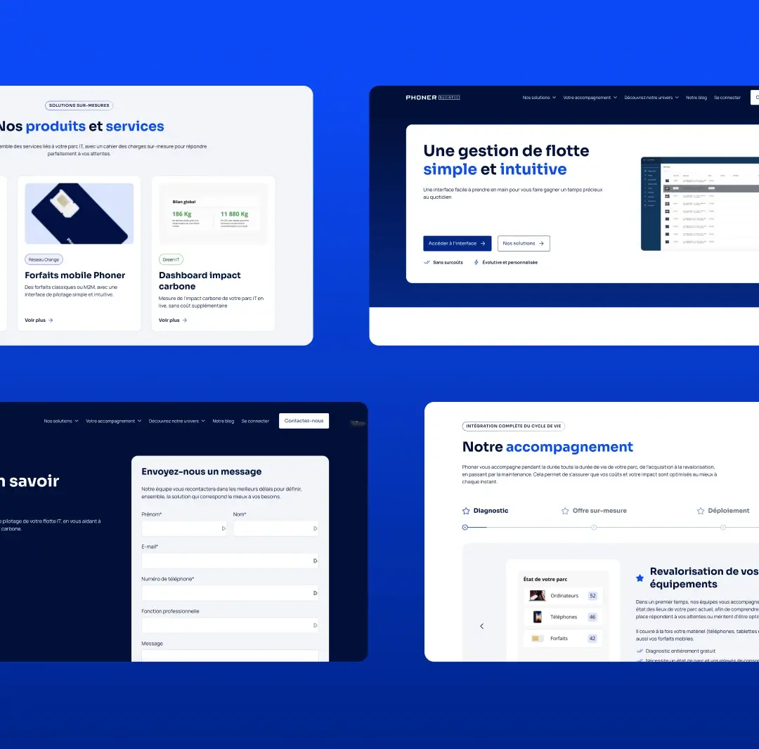 Quatre visuels des pages de site de Phoner sur leur produits services sur fond bleu roi