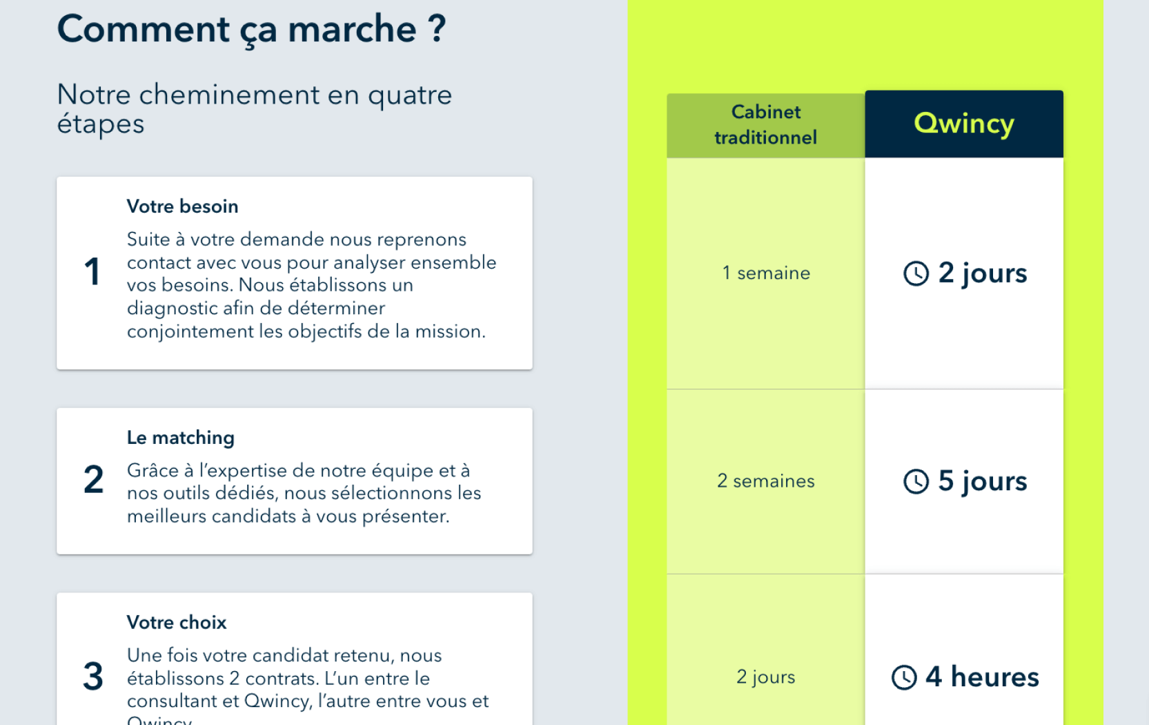 Site de Qwincy avant refonte 