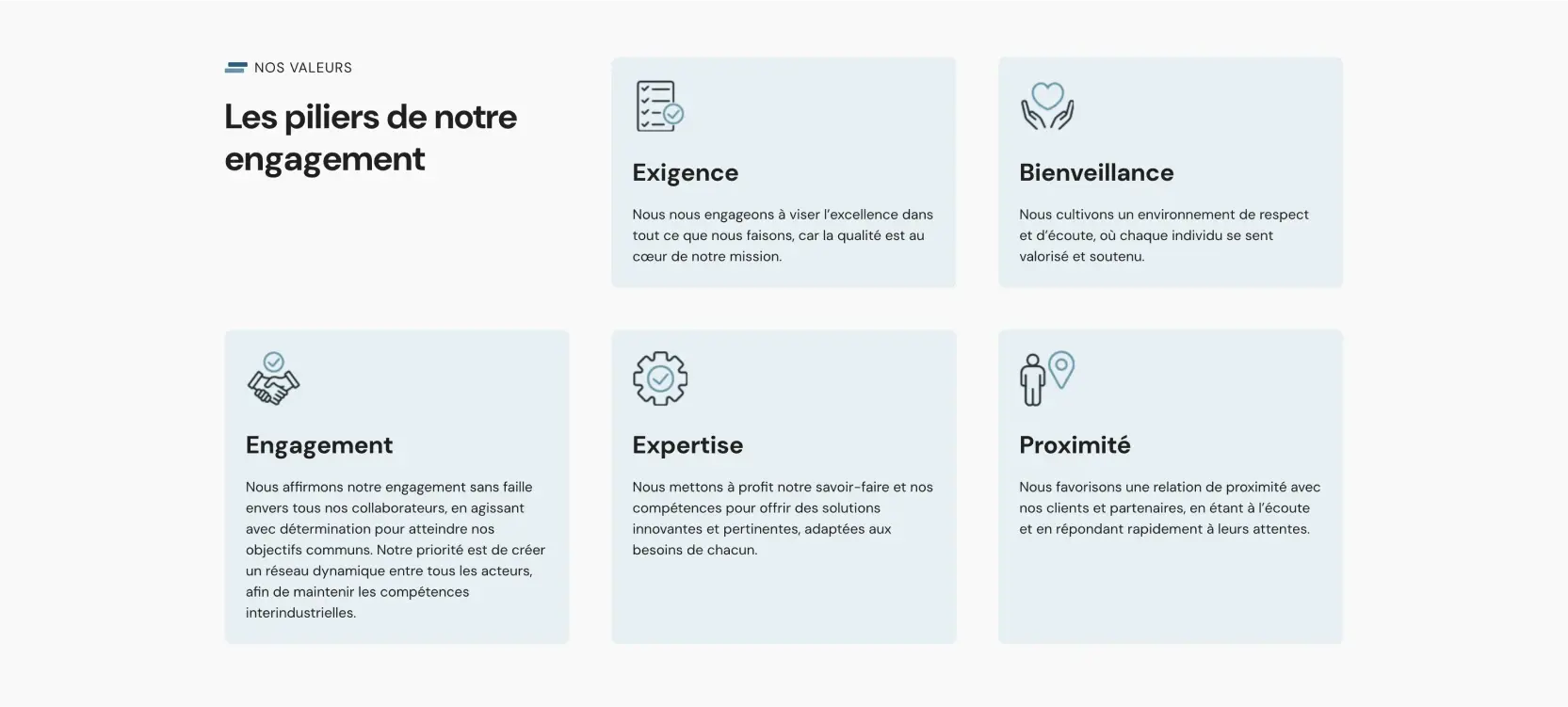 Thème Fabrik Emploi avec les différentes couleurs et boutons