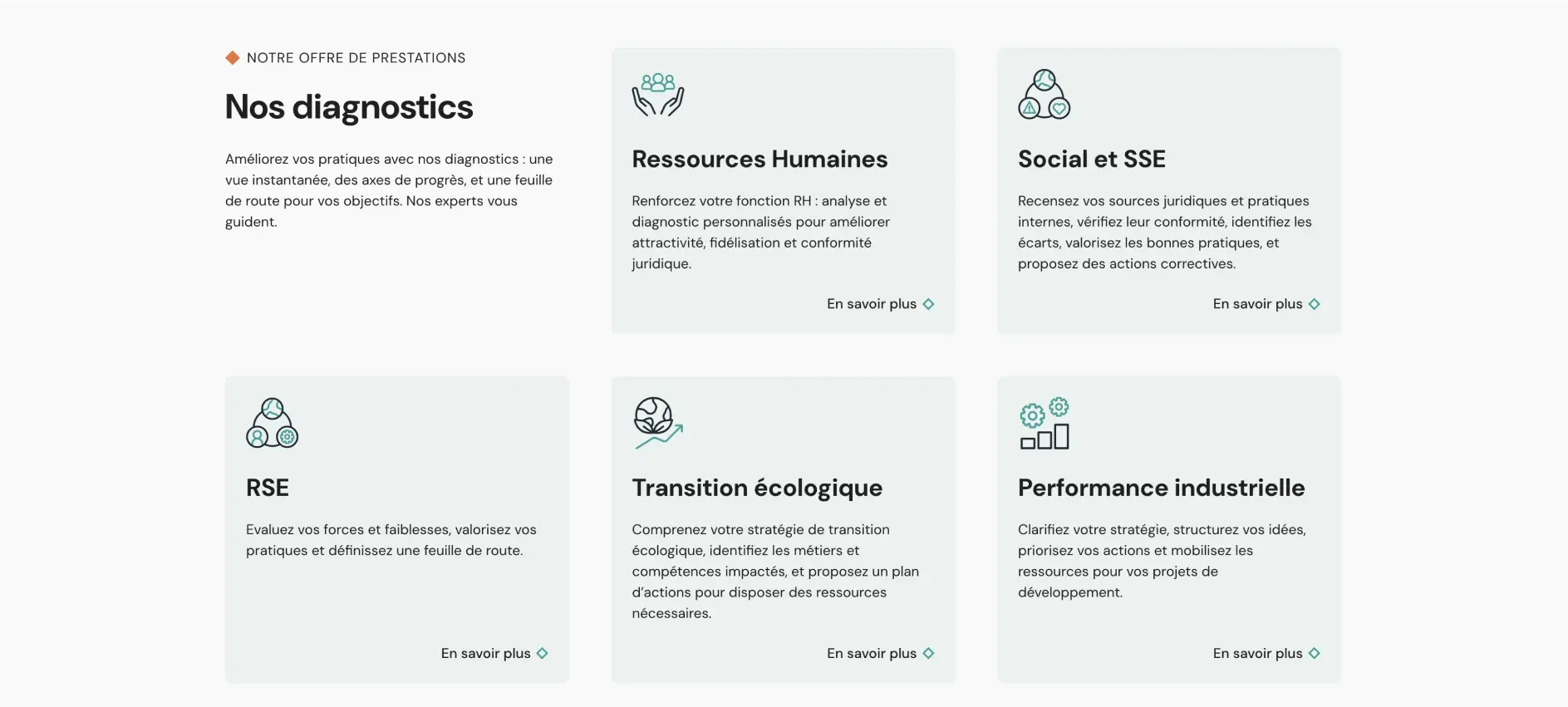 Thème de Fabrik Service avec les différentes couleurs et boutons