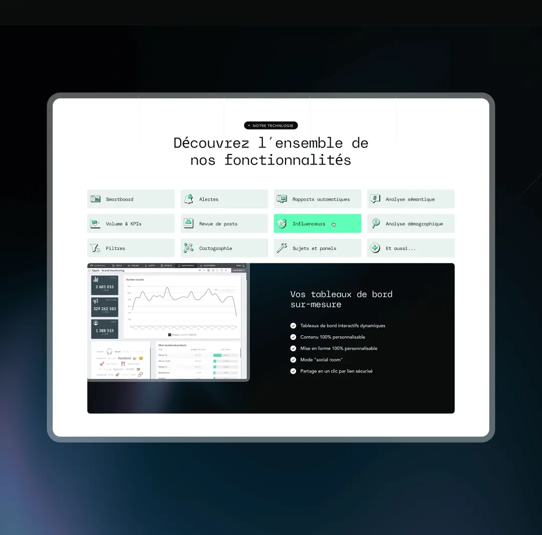 visibrain-visuel-trois